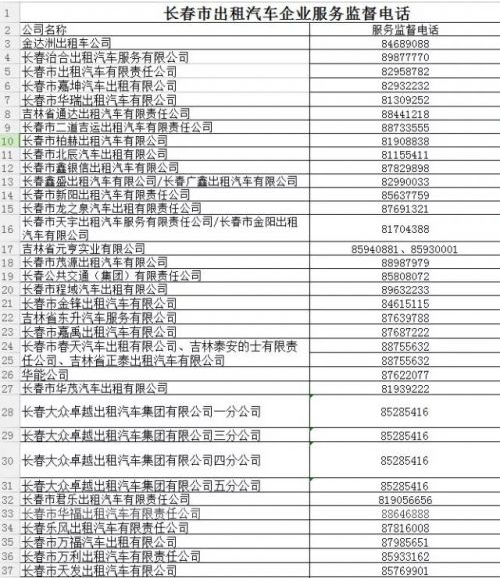 上海出租车投诉电话图片